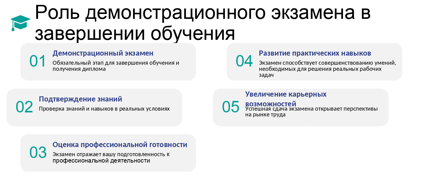 Роль демонстрационного